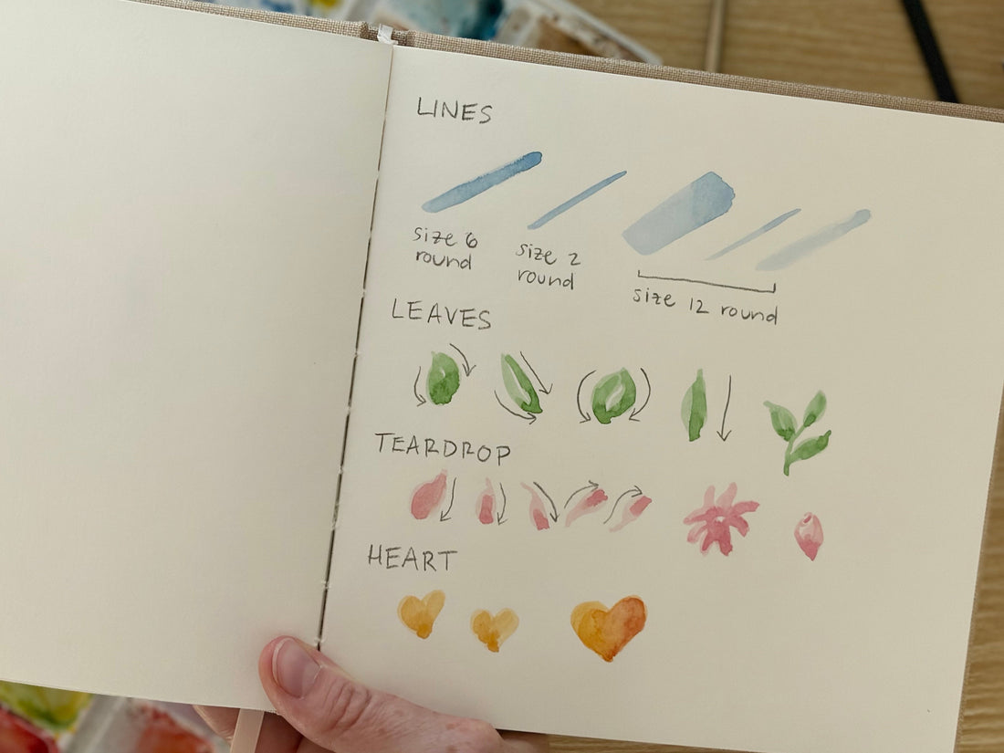 Practice Exercises for Watercolor Painting