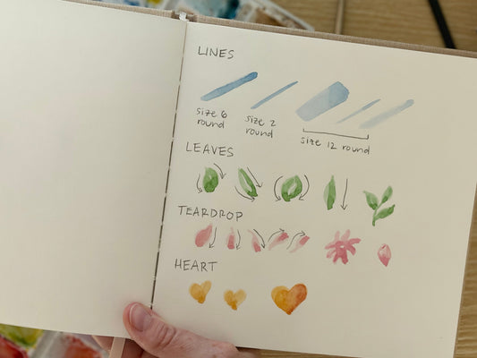 Practice Exercises for Watercolor Painting