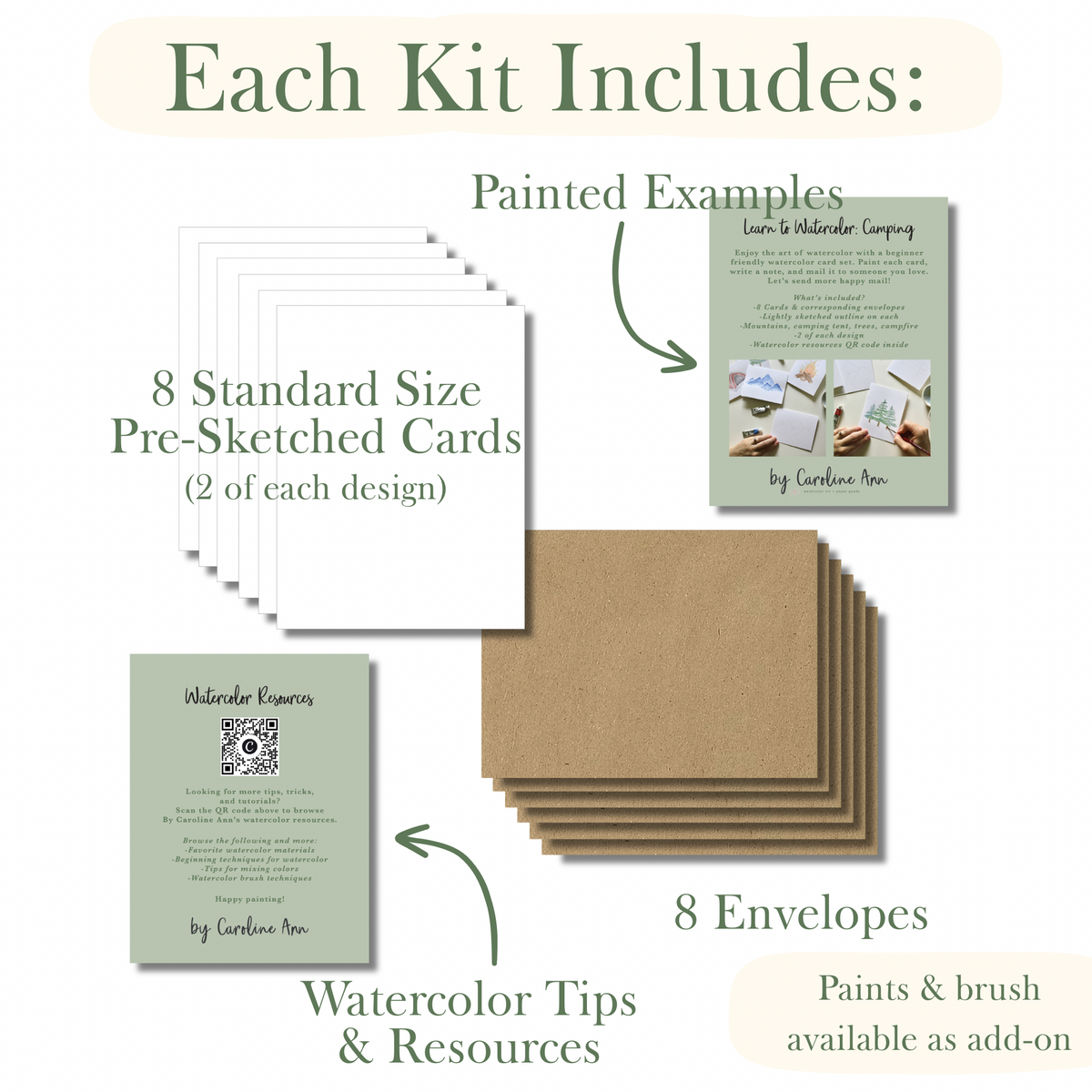 Butterflies DIY Watercolor Card Kit